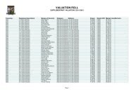 supplementary valuation 3 - Intsika Yethu Municipality