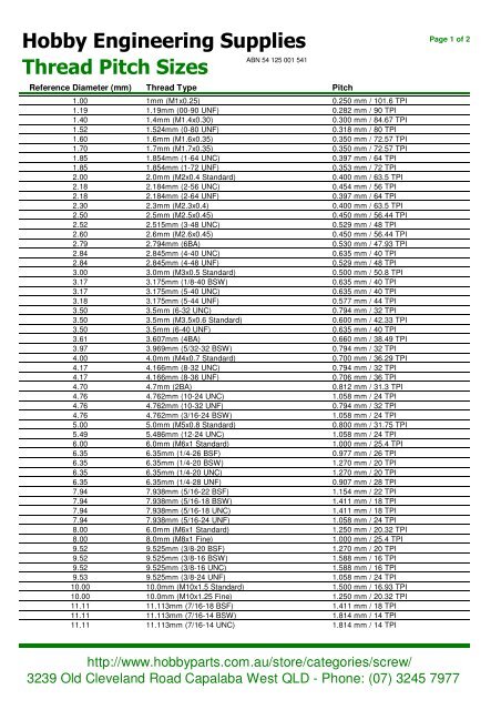 1 5 16 Unf Thread Chart