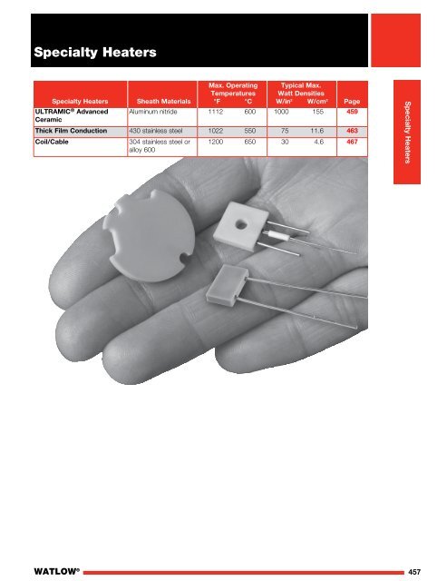 Heater Catalog (Section) - Specialty Heaters - Watlow