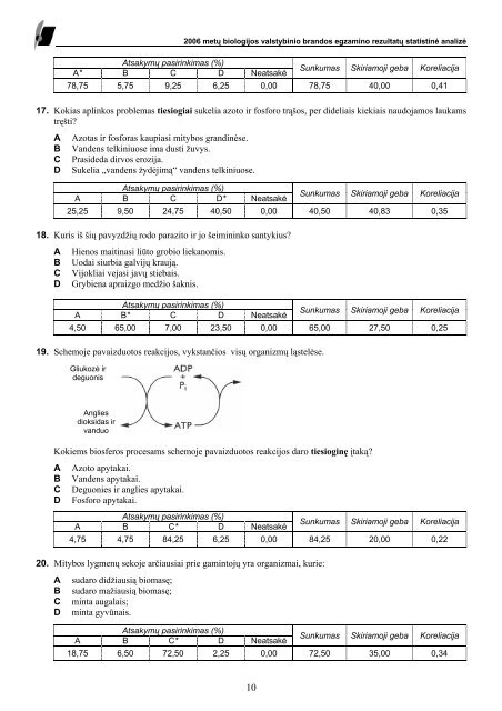 STATISTINÄ ANALIZÄ - Nacionalinis egzaminÅ³ centras