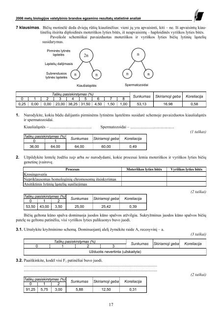 STATISTINÄ ANALIZÄ - Nacionalinis egzaminÅ³ centras
