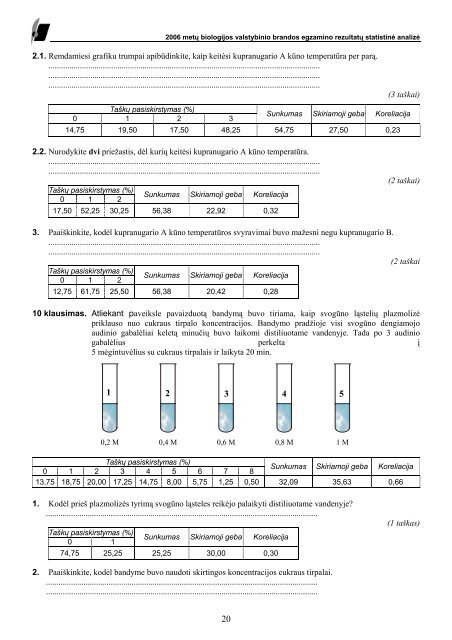 STATISTINÄ ANALIZÄ - Nacionalinis egzaminÅ³ centras