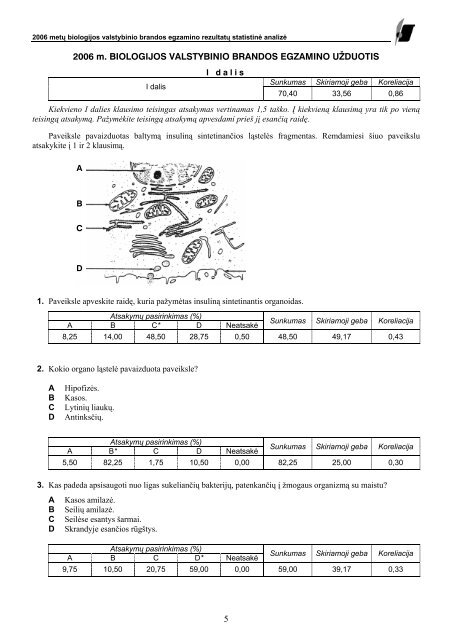 STATISTINÄ ANALIZÄ - Nacionalinis egzaminÅ³ centras