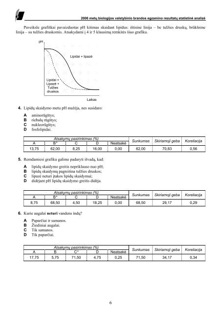 STATISTINÄ ANALIZÄ - Nacionalinis egzaminÅ³ centras