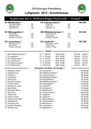 Runde 9 RWK 2012/2013 - Gaujugend im SchÃ¼tzengau Hesselberg