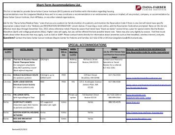 Short-Term Accommodations List SPECIAL ACCOMMODATIONS