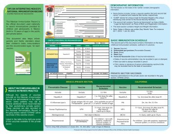 Interpreting Immunization Schedules - United States - Mexico Border ...