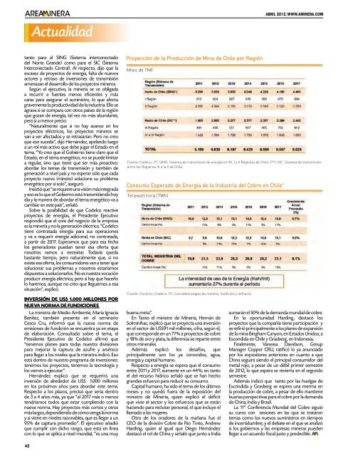 Actualidad - Areaminera