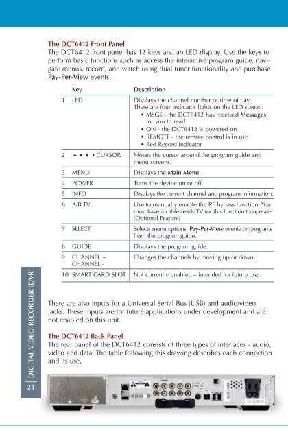 User's Reference Manual - Clear Creek Communications