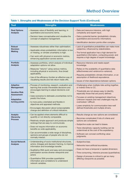 Download all Technical Policy Briefing Notes in a single ... - Mediation