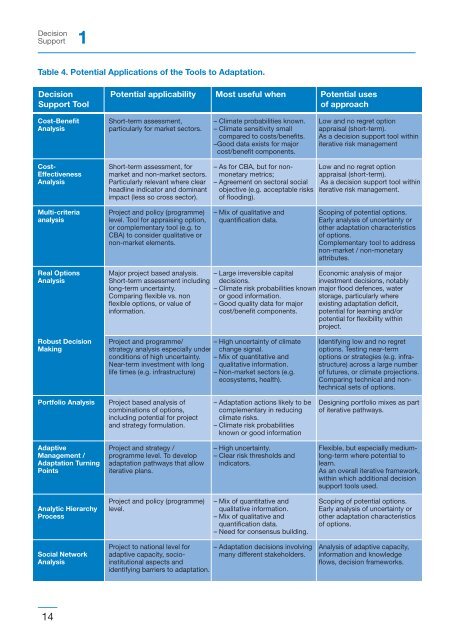 Download all Technical Policy Briefing Notes in a single ... - Mediation