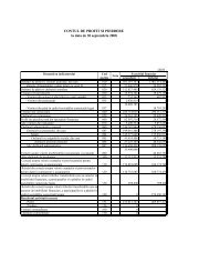 Cont de Profit si Pierdere (.pdf) - Banca Transilvania