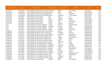 Resultado del EstÃ­mulo Colectivo de las Escuelas Beneficiadas del ...