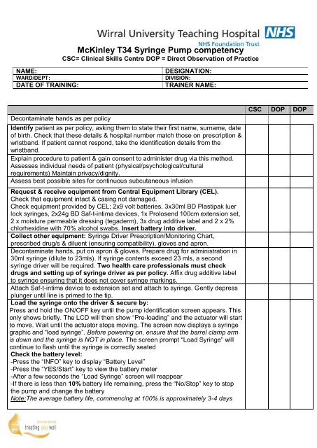 Syringe Driver Monitoring Chart