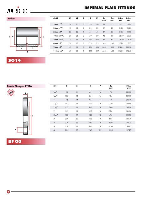 ABS & uPVC Plastic Product Guide.pdf - sbs