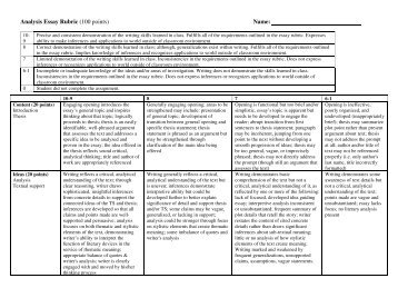 Speculative essay rubric 03 image