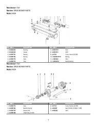 Vicon Parts-Fahr Parts-Zweeger Parts - Powell Equipment Parts