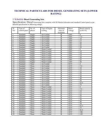 technical particulars for diesel generating sets - csidc.cgeprocurem...