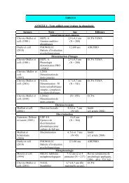 tests et modules - Unadreo