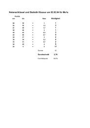 Klausurnoten Mathematik