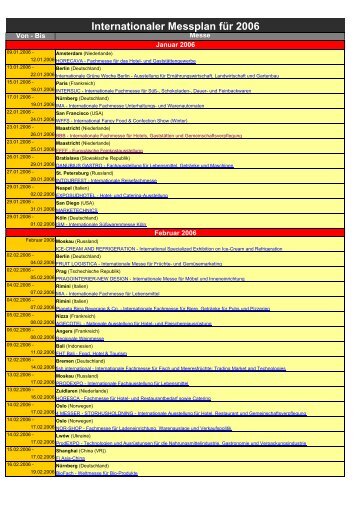 Internationaler Messplan für 2006