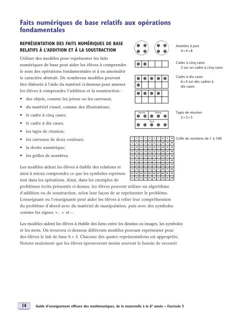 Guide d'enseignement efficace des - L'@telier