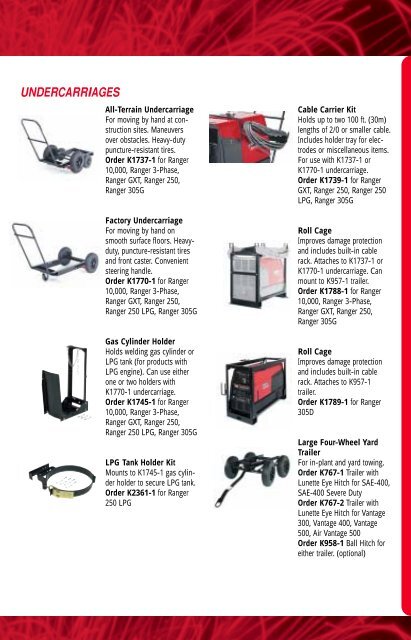 2006 PRODUCT CATALOG