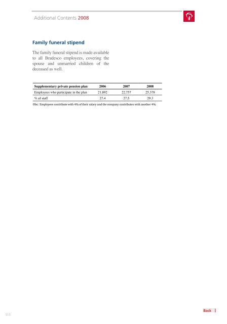 SuStainability report - SocialFunds.com