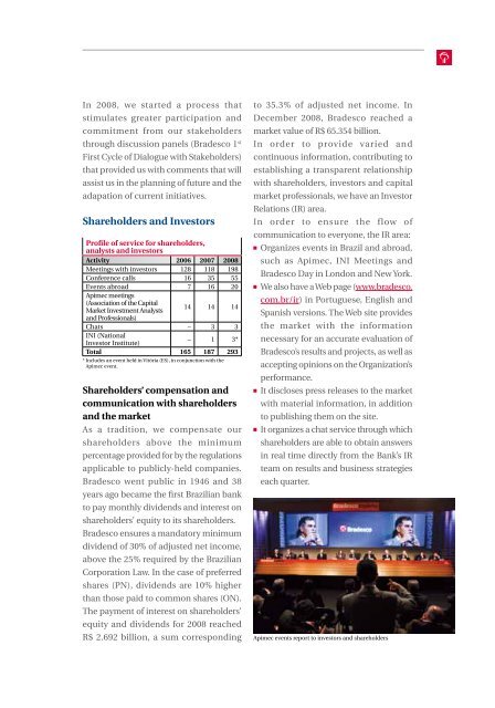 SuStainability report - SocialFunds.com