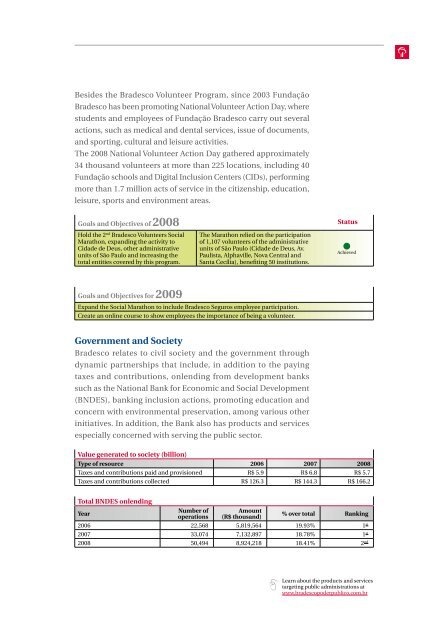 SuStainability report - SocialFunds.com