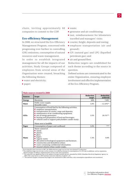 SuStainability report - SocialFunds.com