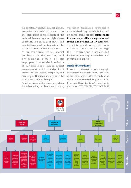 SuStainability report - SocialFunds.com