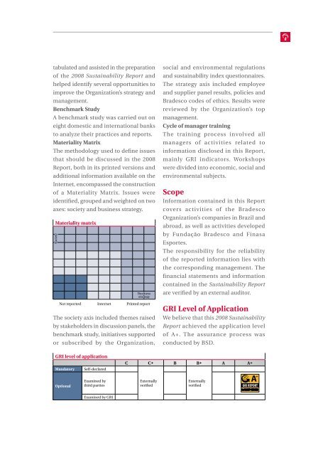 SuStainability report - SocialFunds.com