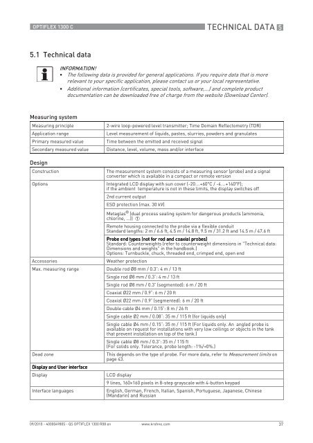 Krohne OPTIFLEX 1300 C Level Meter Quickstart Guide ... - Instrumart