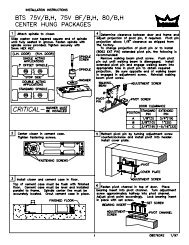 Dorma ITS96 Templates Epivots Dorma ITS96 Templates Epivots