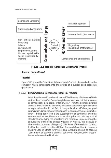 Financial Reporting and Ethics - The Institute of Chartered ...