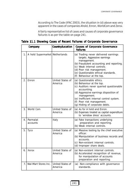 Financial Reporting and Ethics - The Institute of Chartered ...