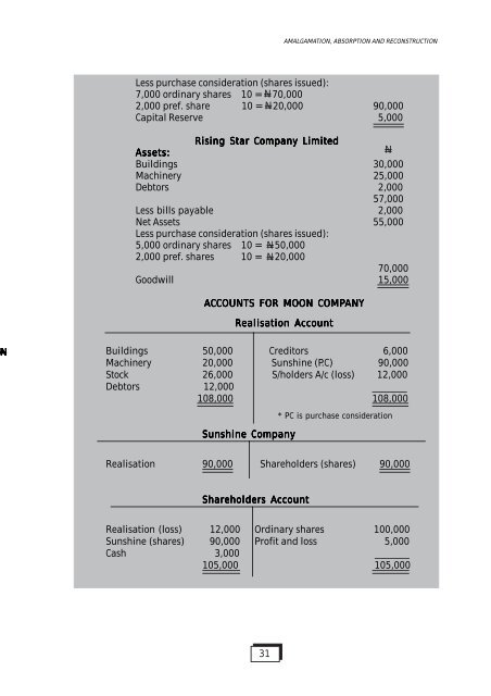 Financial Reporting and Ethics - The Institute of Chartered ...