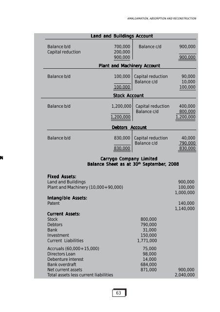 Financial Reporting and Ethics - The Institute of Chartered ...