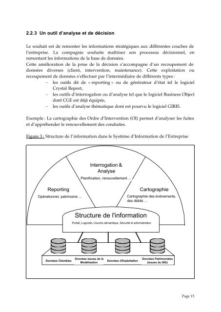 GIRIS: un SIG au service de l'exploitant - UniversitÃ© Jean Monnet