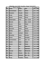 Mitglieder der EVZG Visp-Brig, Stand 18.02.2011 - evzg-visp-brig.ch