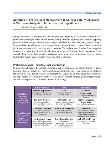 Adoption of Professional Management in Chinese Family Business ...