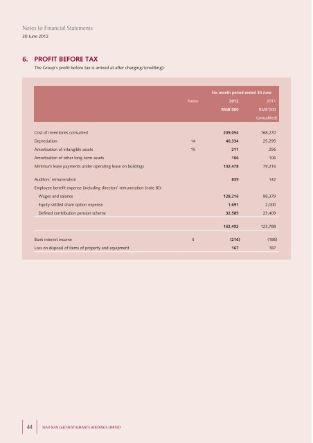 Interim Report 2012 - TodayIR.com