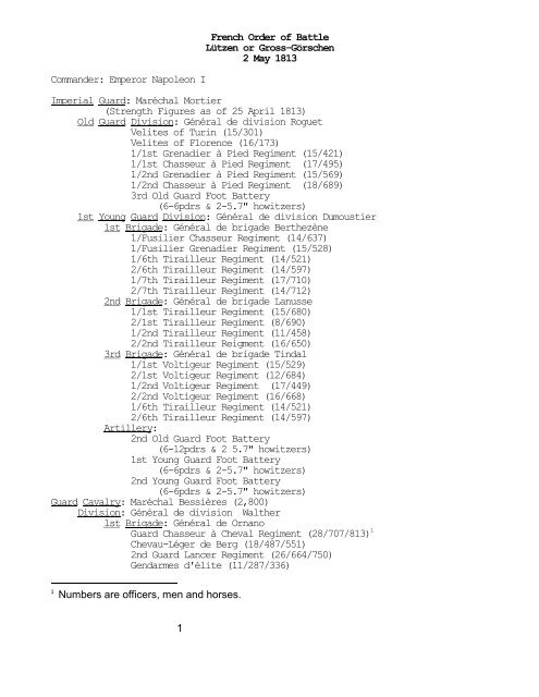 French Forces at Gross Gorschen or Lutzen, 2 May 1813 - CGSC
