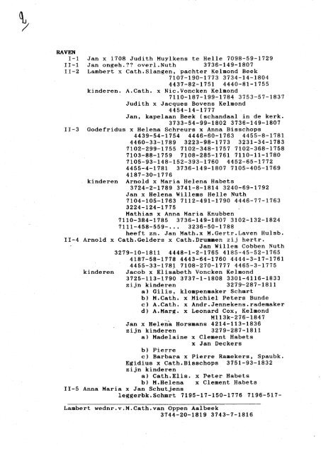 deel R - Genealogie in Limburg