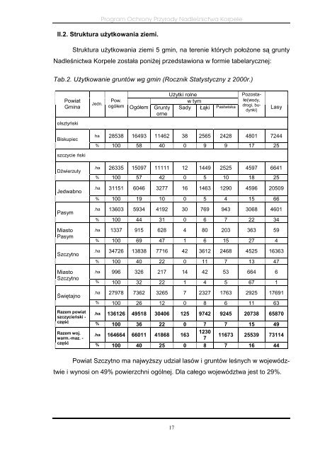 program ochrony przyrody - PaÅstwowe Gospodarstwo LeÅne LASY ...