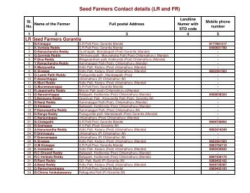 Seed Farmers Contacts - Seri.ap.gov.in