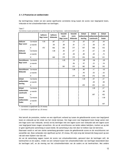 Longitudinaal onderzoek in het basisonderwijs