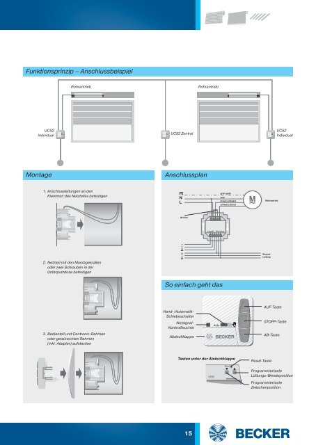 Becker Centronic Katalog - auf enobi.de