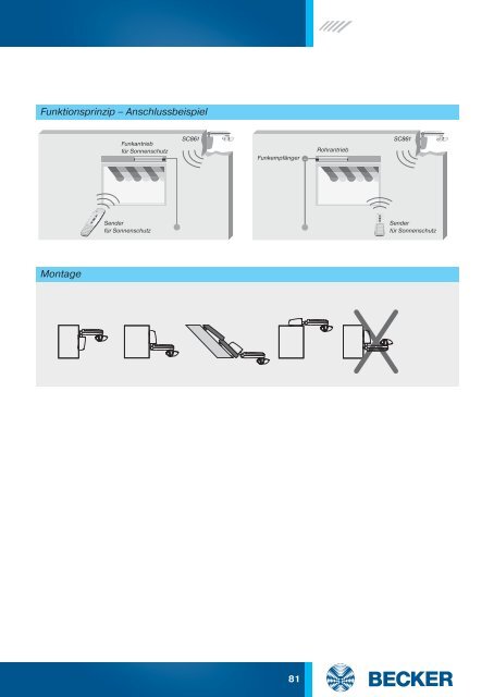 Becker Centronic Katalog - auf enobi.de